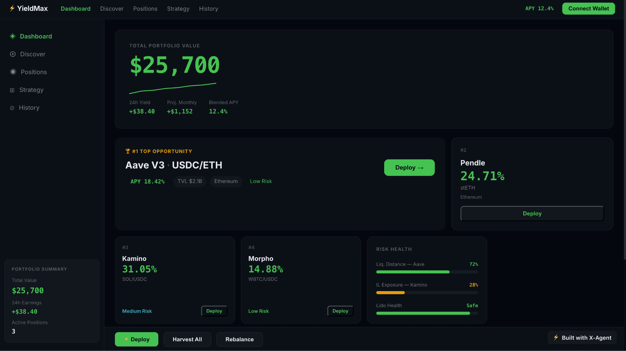 YieldMax — agent built on XAgent