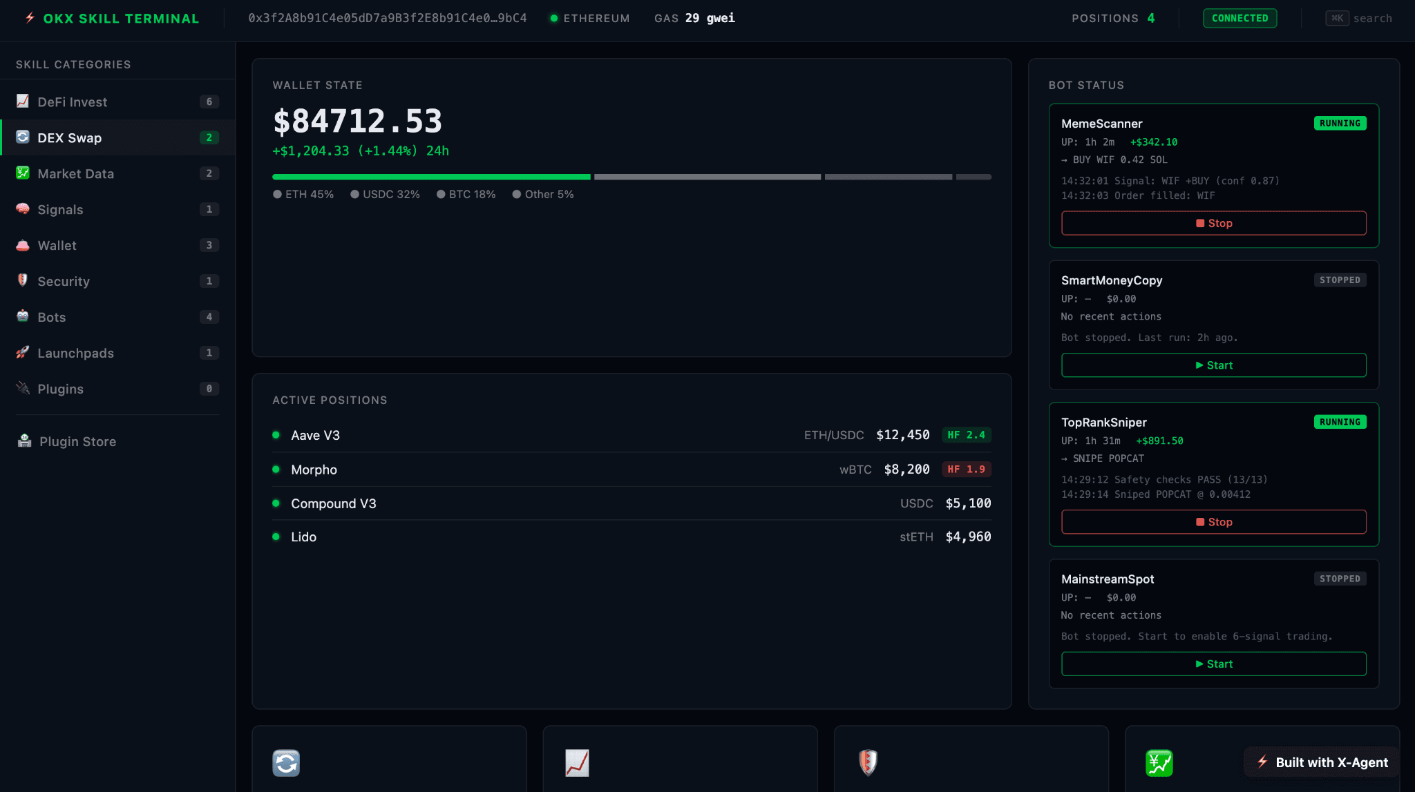 SafeRoute AI — agent built on XAgent